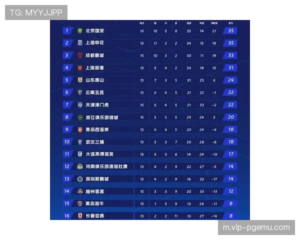 奖励积分规则影响分析，晋级球队获得额外积分提升联赛排名